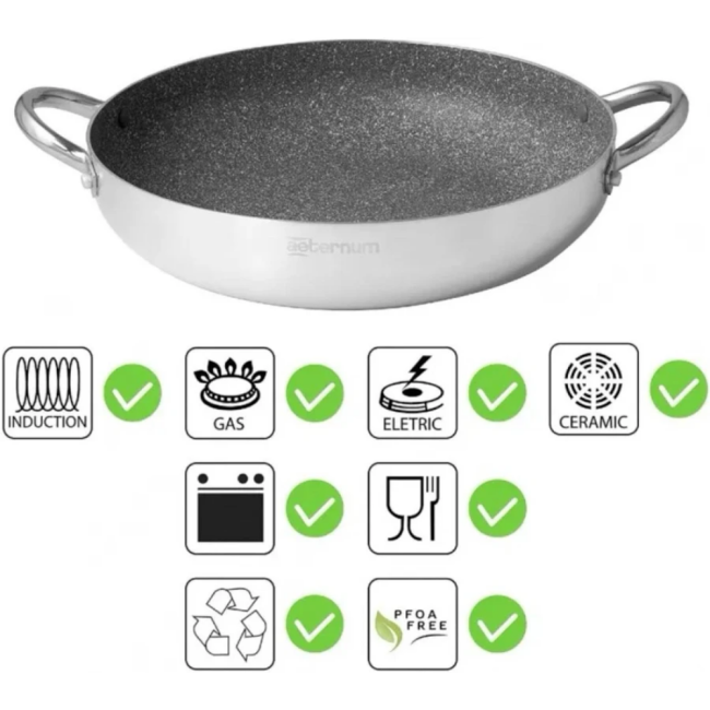 Wok Grande Famiglia Deluxe 36Cm Aeternum