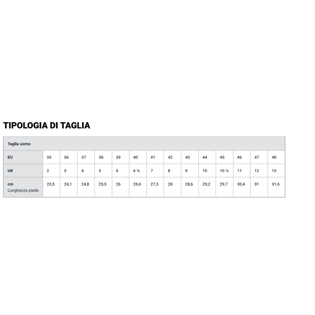 Scarpe Antinfortunistiche Point Upower