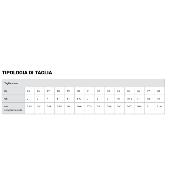 Scarpe Antinfortunistiche Point Upower