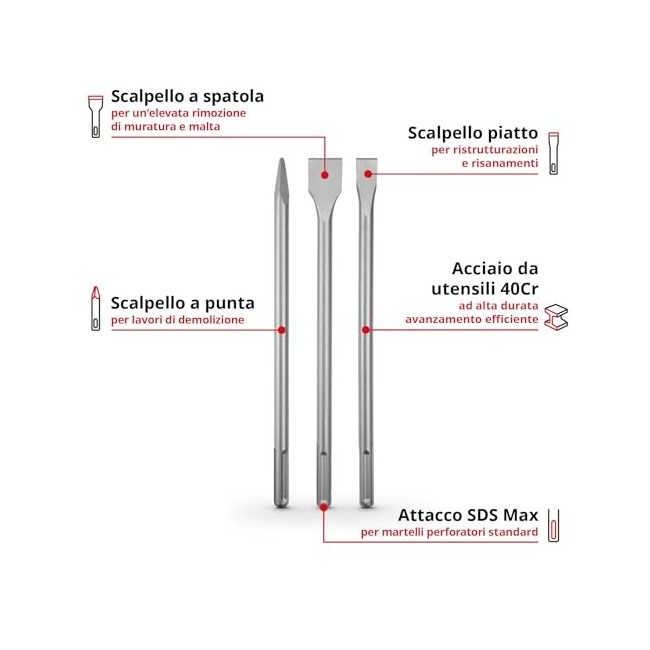 Set Scalpelli SDS Max 3 pz Einhell