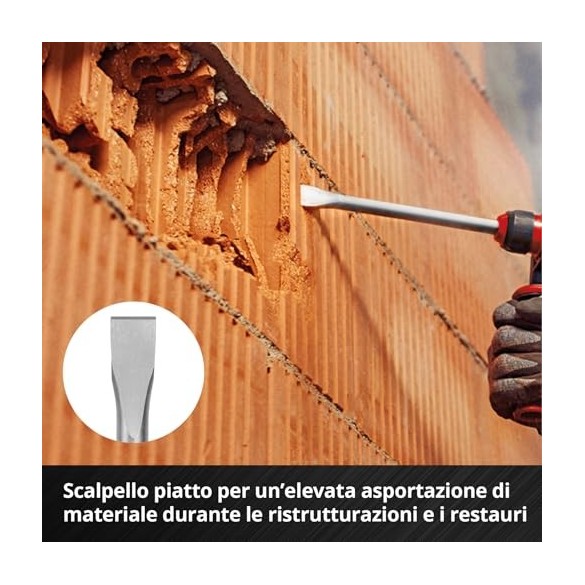 Set Scalpelli SDS Max 3 pz Einhell