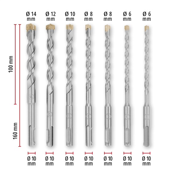 Set Punte Trapano SDS Plus Ex 7 pz Einhell