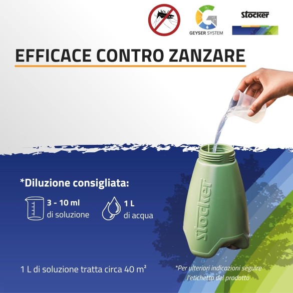 Etokraft Plus zanzaricida 250 ml - 1 L Stocker