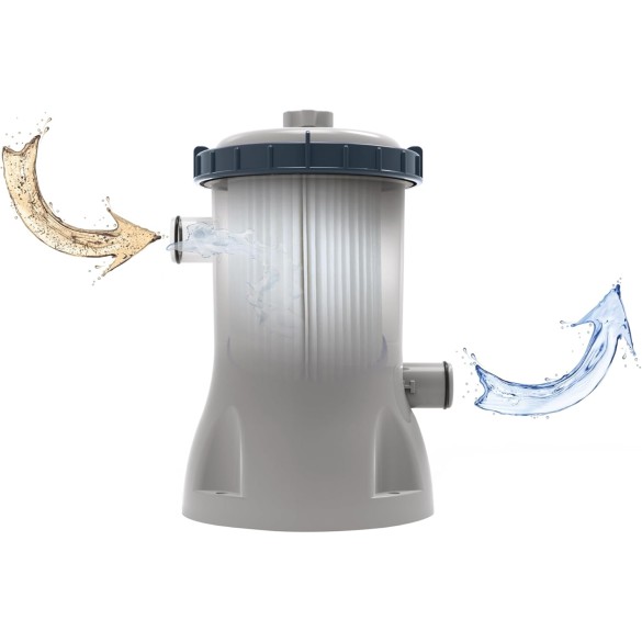 Pompa di Filtraggio per Piscine Fuori Terra da 2.006 L/h Bestway