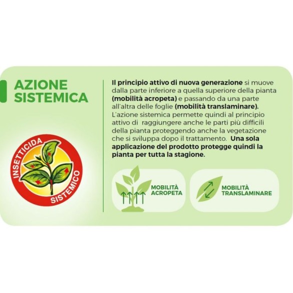 Insetticida Sistemico Sanium Pin in Pastiglie
