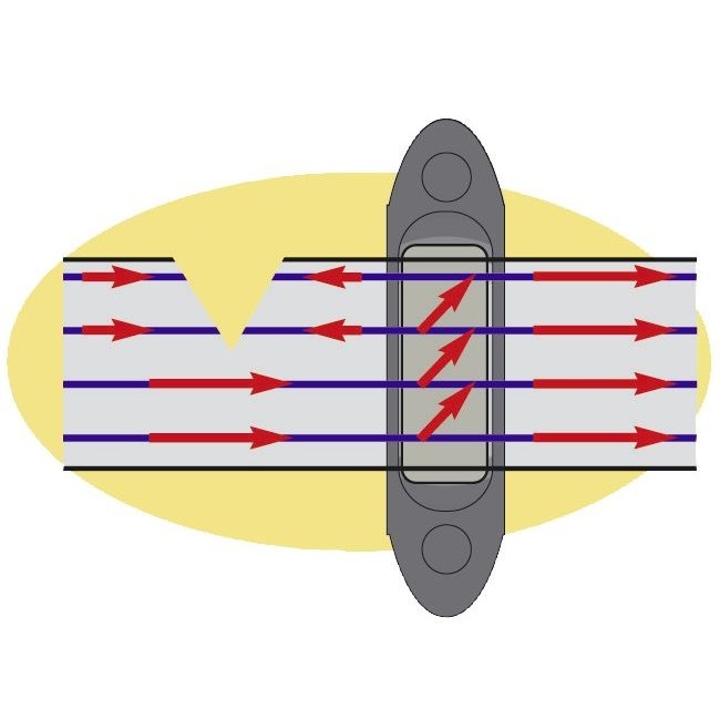 Isolatore Angolare Profil confezione da 6 pz