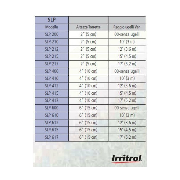 Irrigatore Pop-up Slim Line SLP415 con ugello da 15" Alzo 10 CM