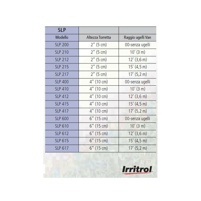 Corpo Irrigatore Pop-up Line SLP200 Alzo 5 CM Irritrol