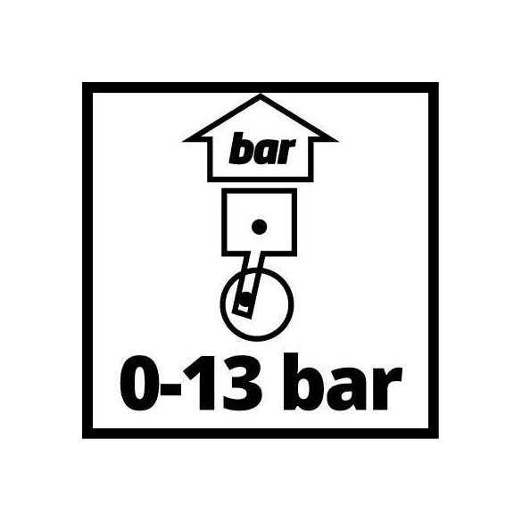 Pistola Gomme a Gonfiaggio Digitale Einhell