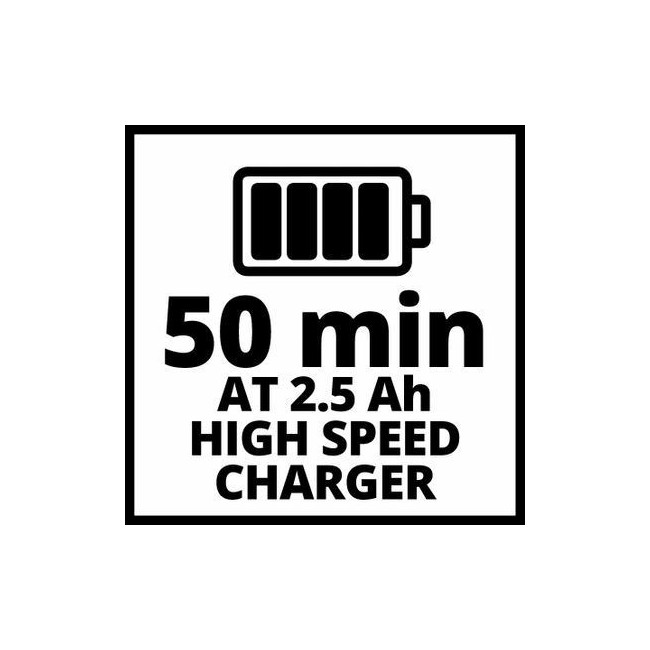 Kit Batteria 2,5 Ah PXC + Caricabatterie