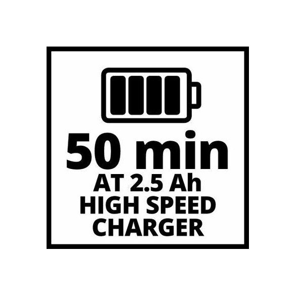 Kit Batteria 2,5 Ah PXC + Caricabatterie