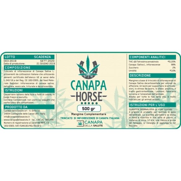 Integratore Canapa per Cavalli