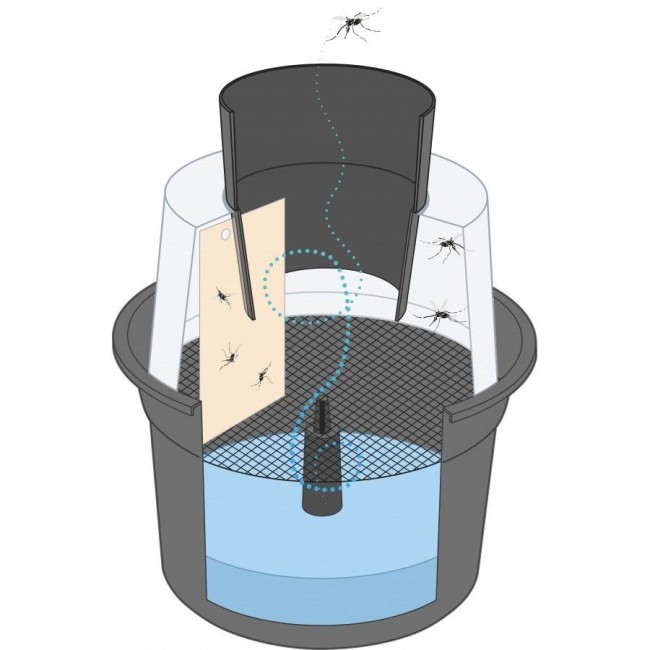 Set 2 Trappole BG GAT per Mosquitaire...