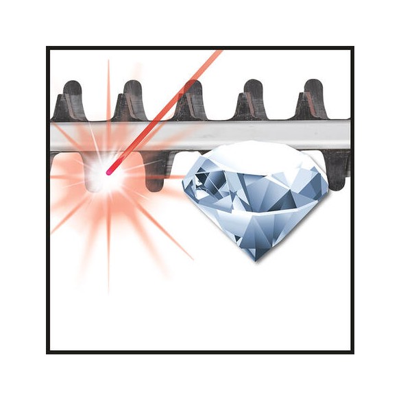 Utensile Multifunzione A Batteria 4 In 1 GE-LM 36 EINHELL