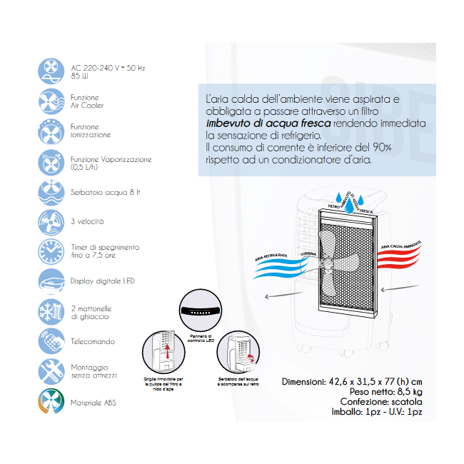 Ventilatore Ad Acqua L8 Siberia CFG