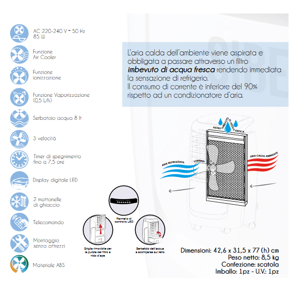 Ventilatore Ad Acqua L8 Siberia CFG