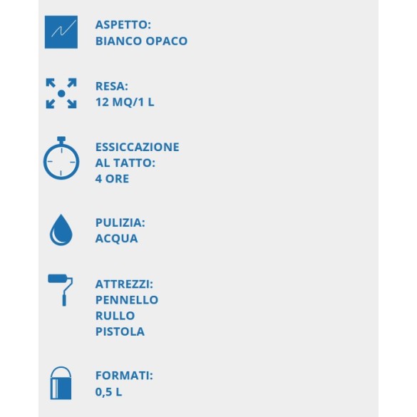 V33 Fondo per Metalli e Plastiche 0.5L  Bianco Opaco