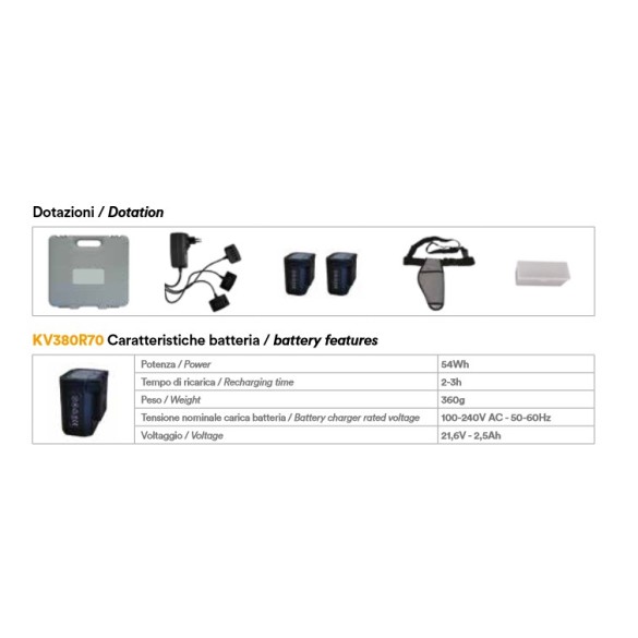 Potatore Forbice Elettronico KV 380 Volpi