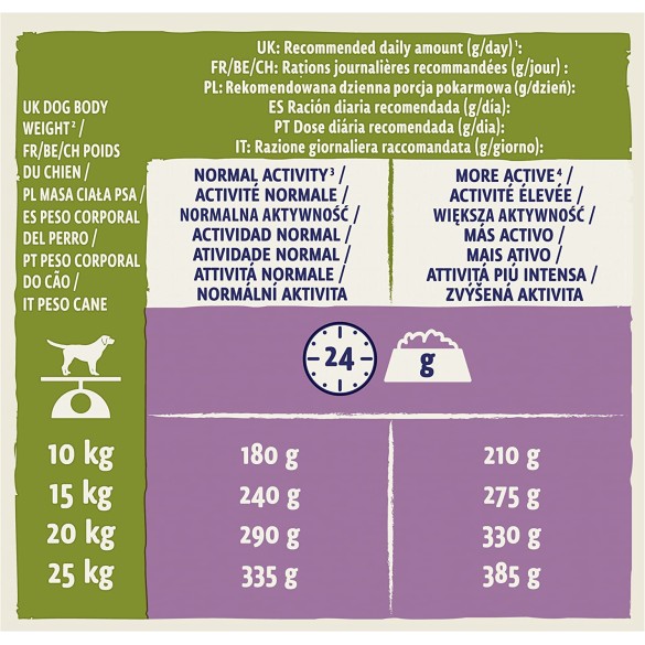 Cane Dog Chow Adult Agnello 14 Kg Purina