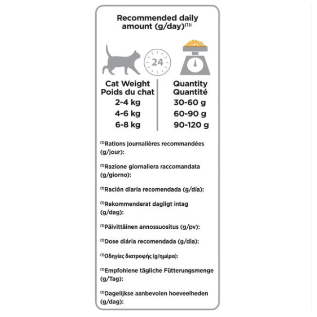 PRO Plan Gatto Pollo 1,5 Kg PURINA