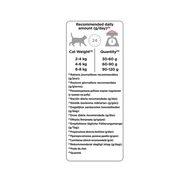 PRO Plan Gatto Salmone 1,5 Kg PURINA