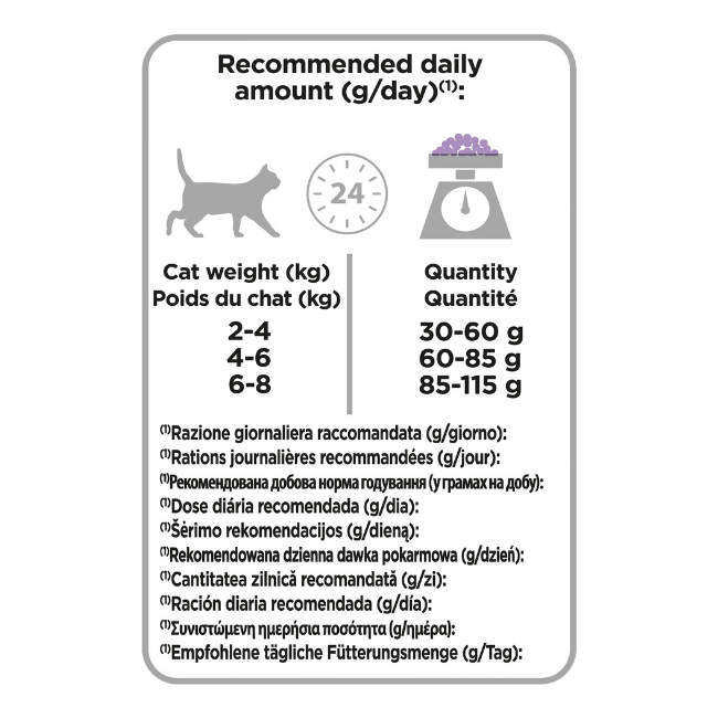 PRO Plan Delicate Tacchino 400 gr PURINA