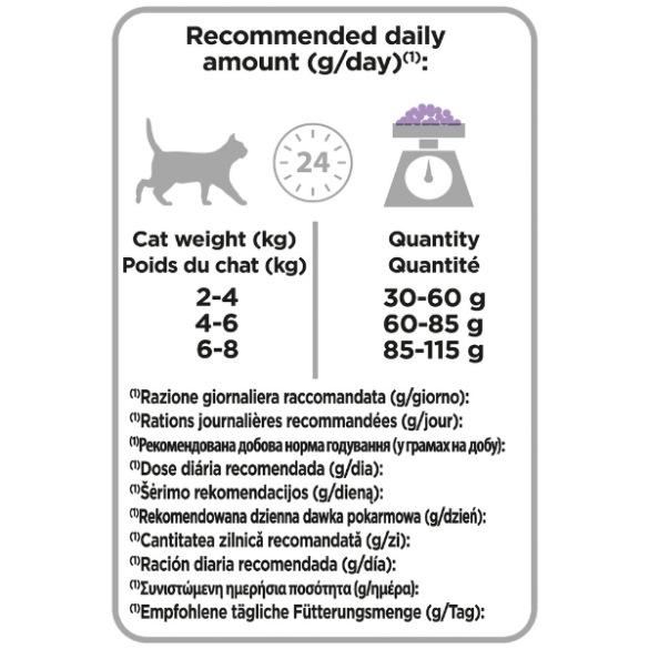 PRO Plan Delicate Tacchino 400 gr PURINA