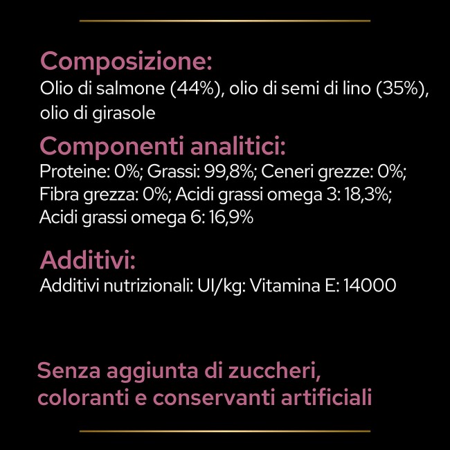 Purina Pro Plan Supplements Cane...