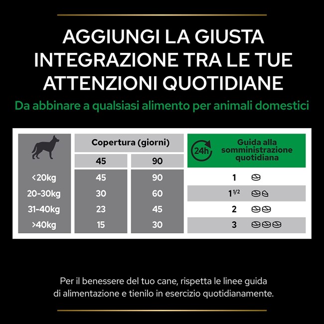 Purina Pro Plan Supplements Cane...