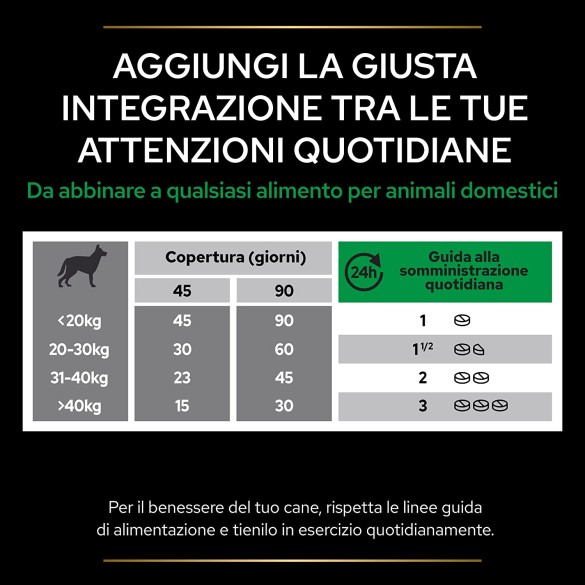 Purina Pro Plan Supplements Cane Natural Defenses+ 45 Compresse