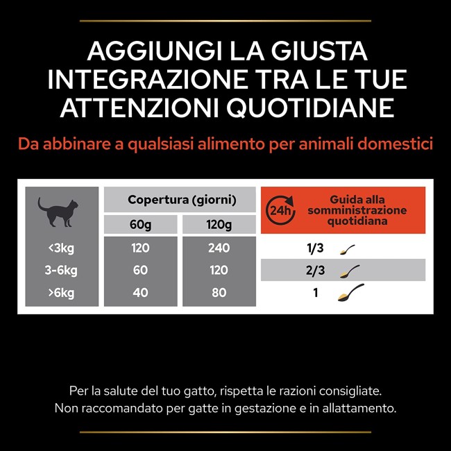 Purina Pro Plan Supplements Gatto...