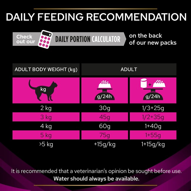 Purina Pvd Gatto Urinary Kg. 1.5