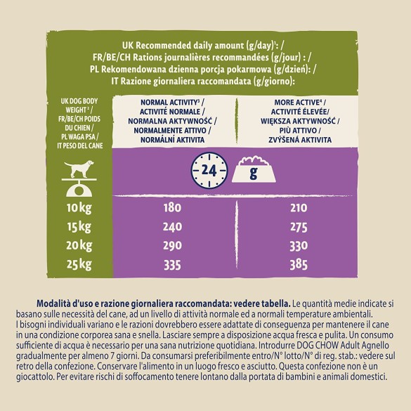 Cane Dog Chow Adult Agnello 2,5 Kg Purina