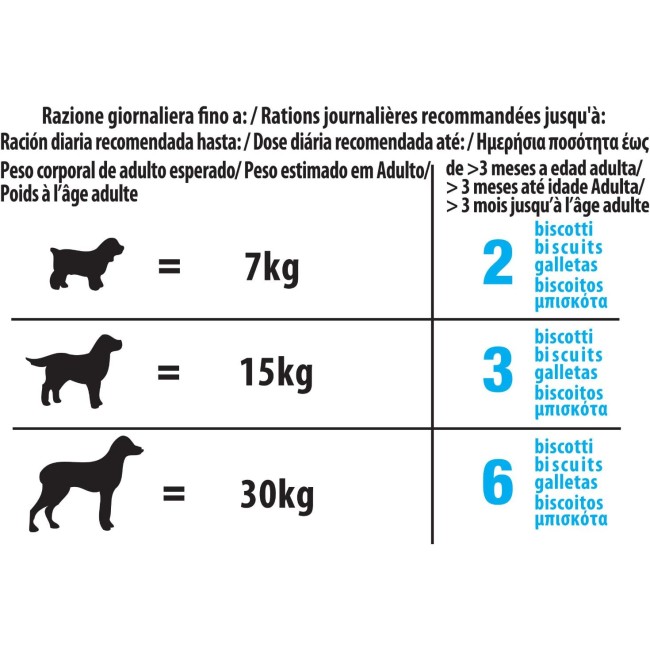 Friskies Puppy Milk 350 g Purina