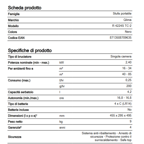 Stufa Qlima R4224STC-2