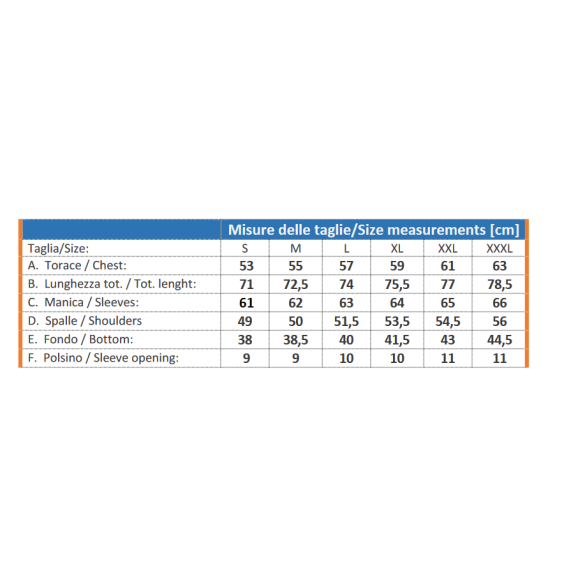 Giubbino Wise Blu Taglie Assortite ISSALINE