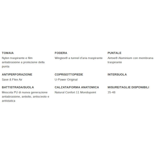 Scarpe Antinfortunistiche Bruce...