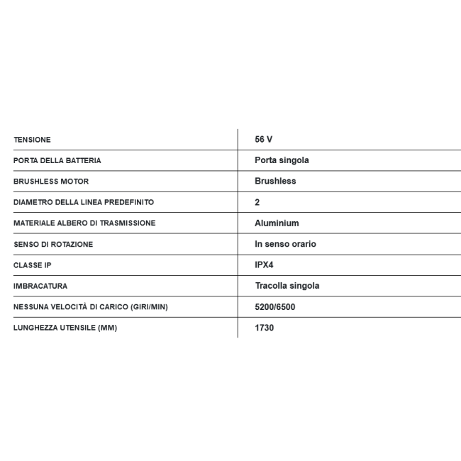 Kit Decespugliatore Ego ST1301E-S BRUMAR