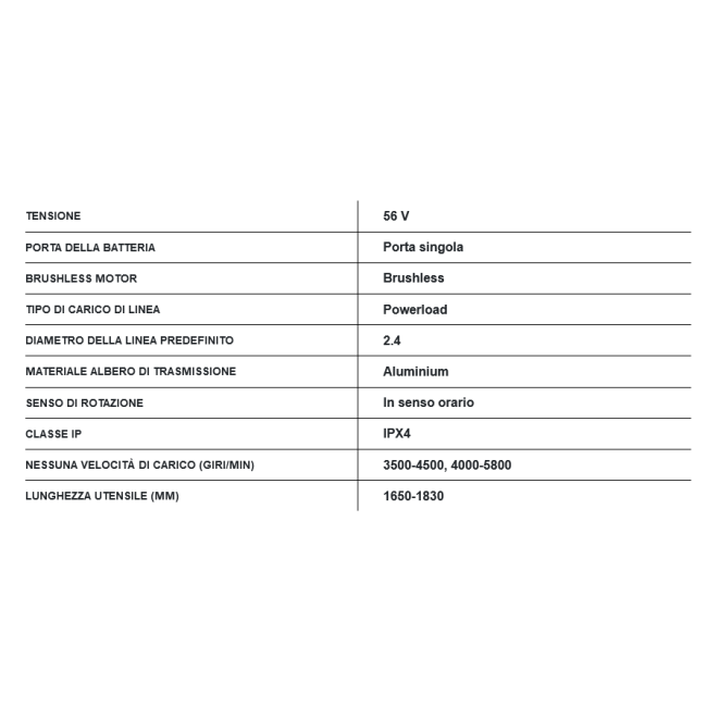 Kit Decespugliatore Ego ST1401E-S BRUMAR