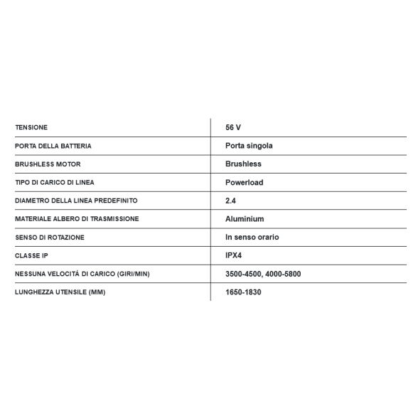 Kit Decespugliatore Ego ST1401E-S BRUMAR