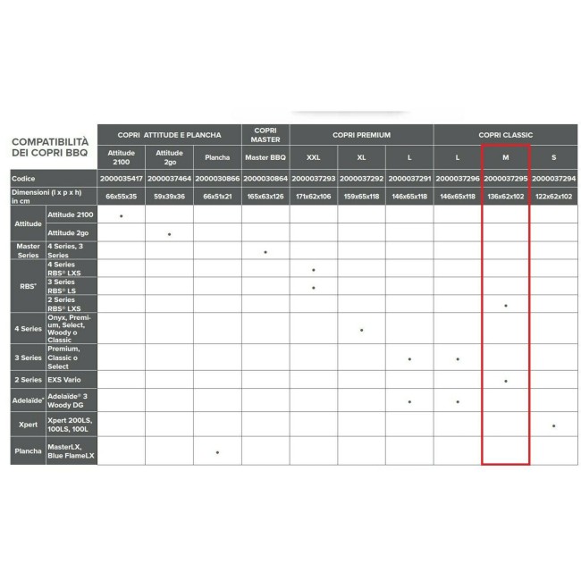 Custodia BBQ in Poliestere Classic M...