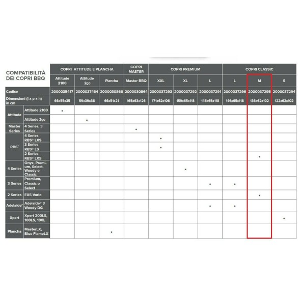 Custodia BBQ in Poliestere Classic M Campingaz