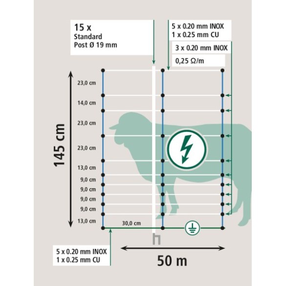 Recinzione Elettrica Titan Net 145 cm AKO