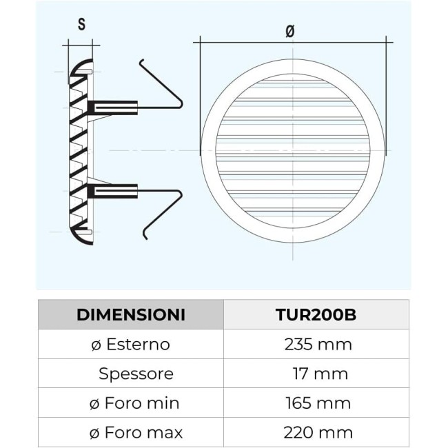 Griglia Aerazione Tonda C/Molle Rete...