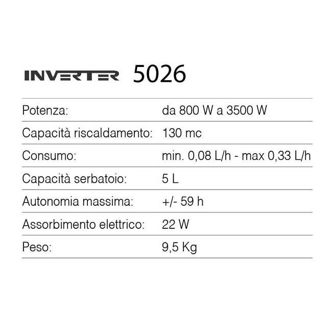Stufa a Combustibile Liquido Inverter...