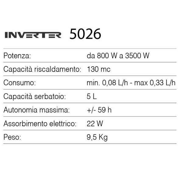 Stufa a Combustibile Liquido Inverter 5026 Tecno Air System