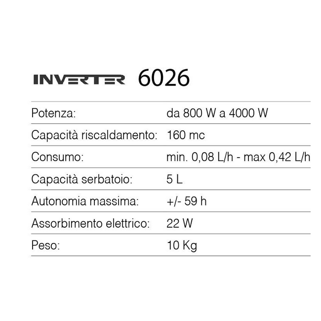 Stufa a Combustibile Liquido Inverter...