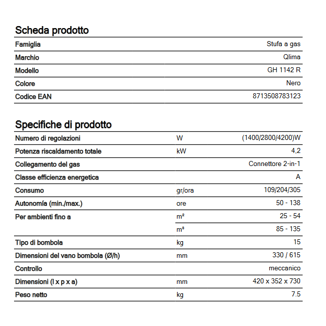 Stufa a Gas Infrarossi GH1142R QLIMA