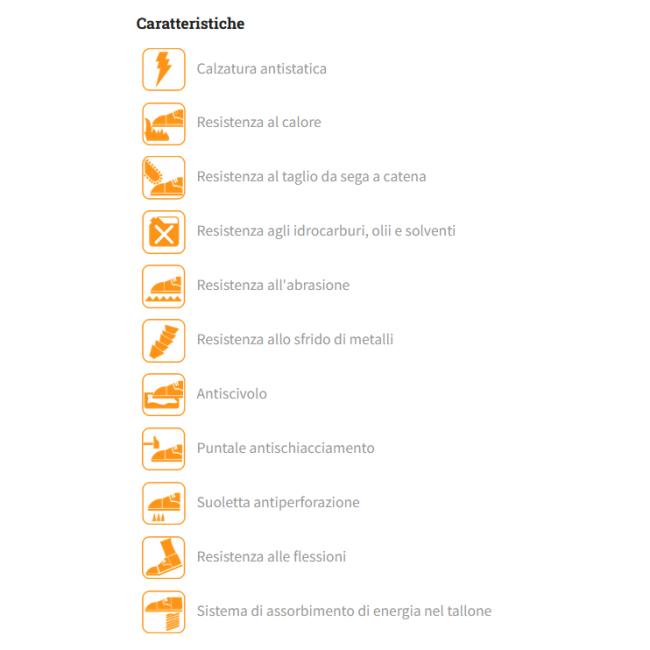 Stivale Antincendio Art. 204 Misure...