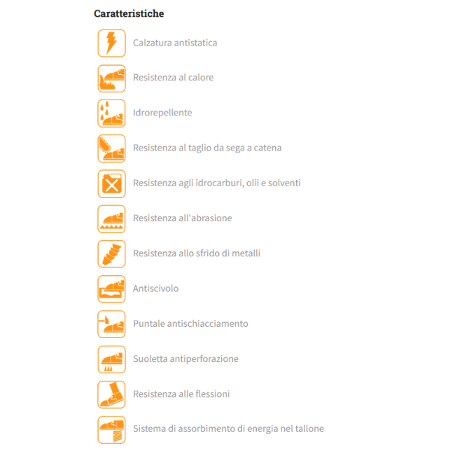 Scarpone Antitaglio in Pelle...